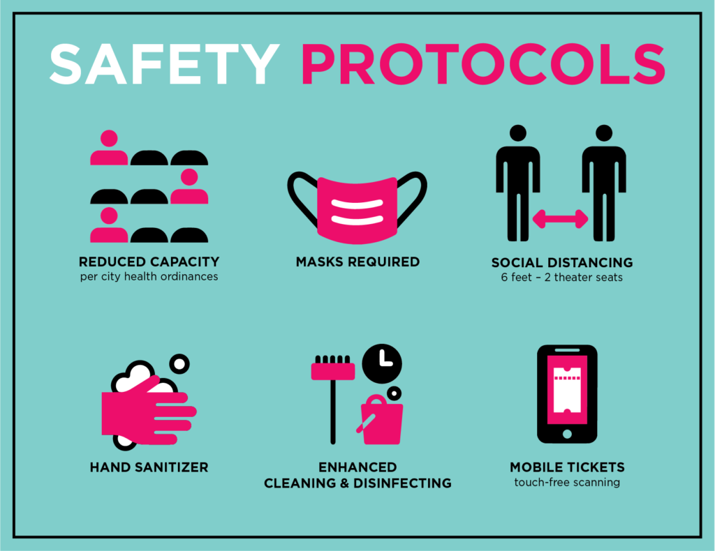 COVID-19 Safety Protocols graphic for Renaissance Theaterworks